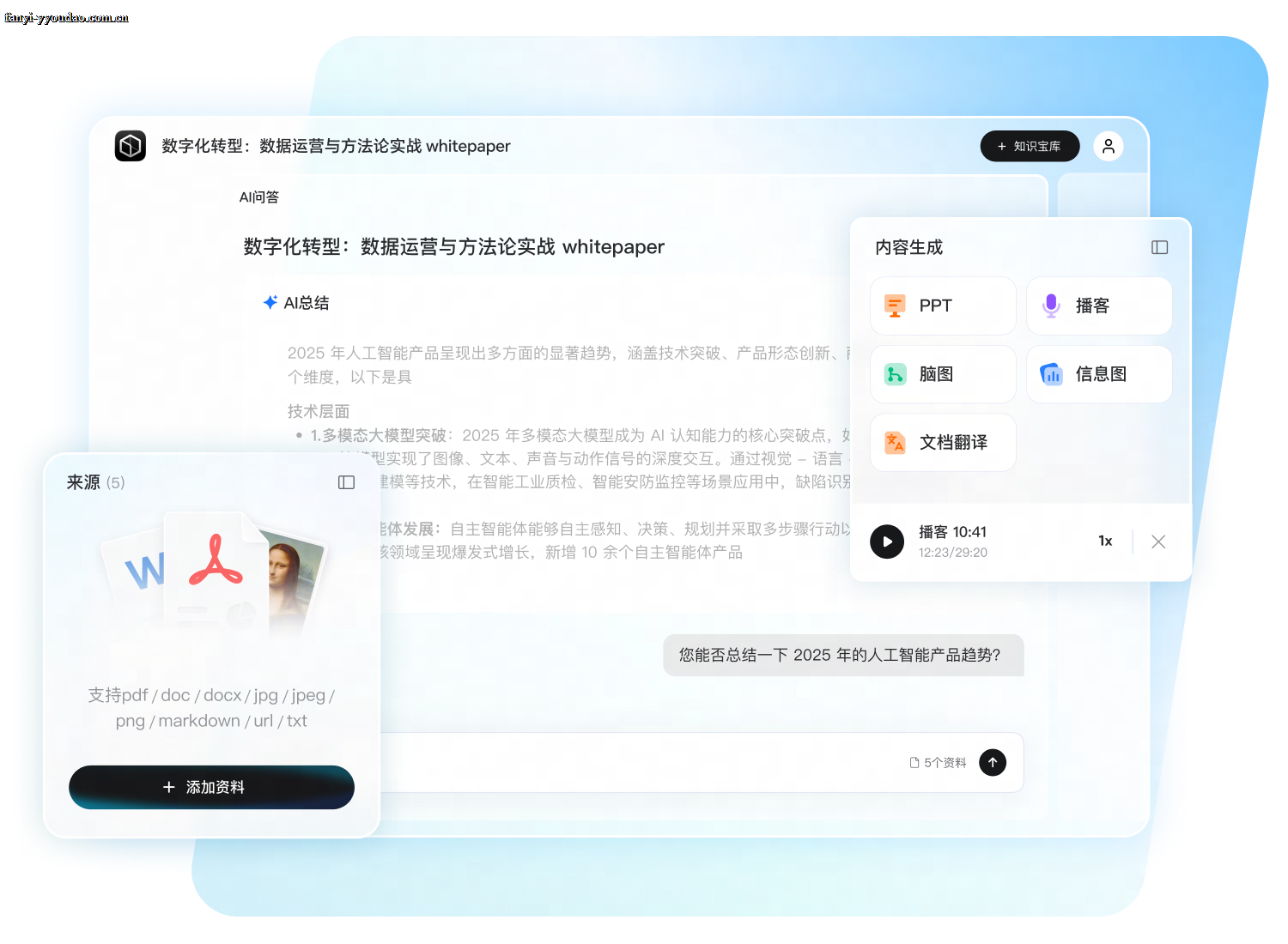 知识宝库